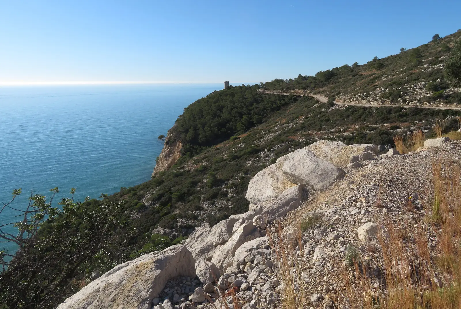 Pad langs de kliffen van de Serra d'Irta boven de Middellandse Zee